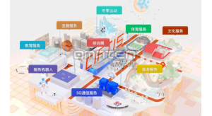 普尼文化用一組數(shù)字，帶你了解2020服貿(mào)會